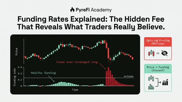 Funding Rates Explained: The Hidden Fee That Reveals What Traders Really Believe