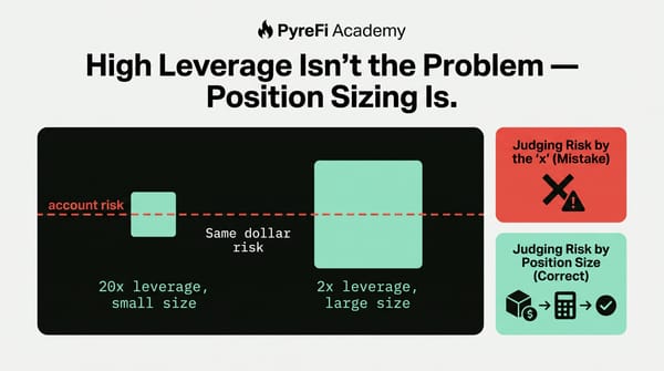 High Leverage Isn't the Problem