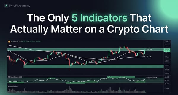 The Only 5 Indicators That Actually Matter on a Crypto Chart